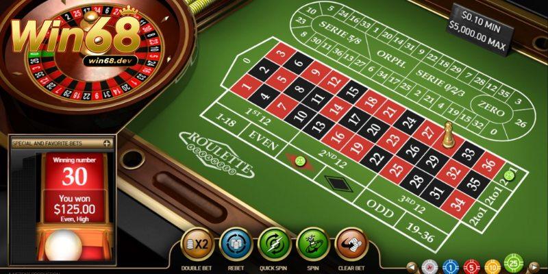 Roulette Win68 – Trò chơi cá cược chinh phục mọi bet thủ 3 Khám phá quy tắc chơi Roulette Win68